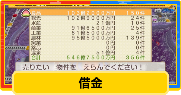【桃鉄2】借金を返すコツと立ち回り【桃太郎電鉄2】