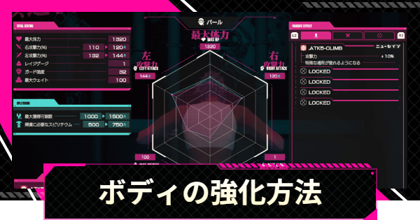 【LET IT DIE: INFERNO】ボディの強化方法と注意点【レットイットダイ インフェルノ】