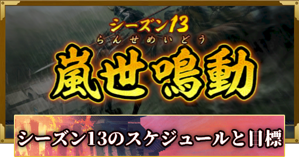 【信長の野望 覇道】シーズン13のスケジュールと目標