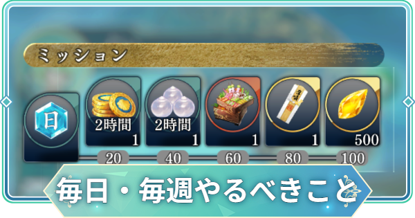 【りゅうみこ】毎日・毎週やるべきこと【遙かなる時空の中で 龍宮の神子】