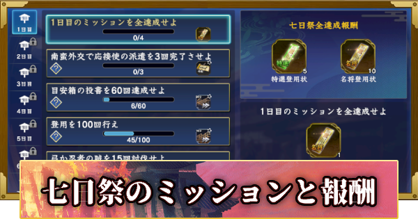 【信長の野望 覇道】七日祭のミッションと報酬(S13)