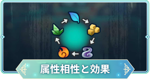 【りゅうみこ】属性相性と効果【遙かなる時空の中で 龍宮の神子】