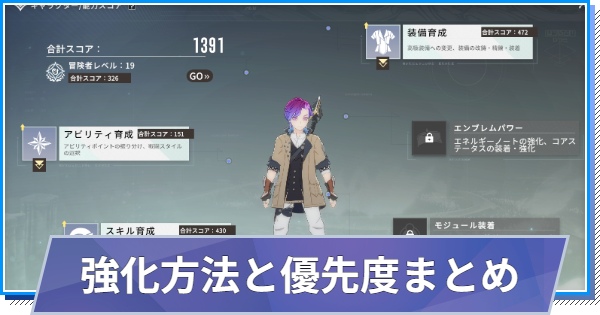 強化方法と優先度まとめ