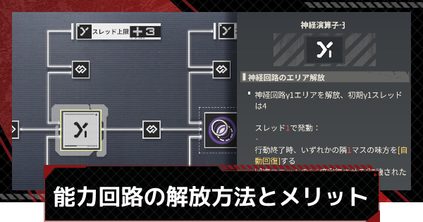 【鋼嵐-メカラシ】能力回路の解放方法とメリット