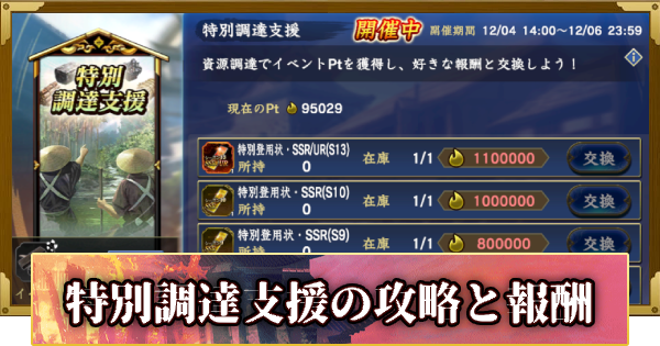 【信長の野望 覇道】特別調達支援の攻略と報酬(S12)3年目・春