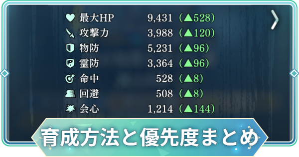 【りゅうみこ】強化方法と優先度まとめ【遙かなる時空の中で 龍宮の神子】