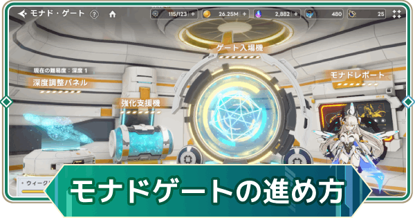 【アウタープレーン】モナド・ゲートの進め方【アウプレ】