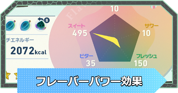 【ポケモンZA】フレーバーパワー効果一覧【ポケモンレジェンズZA】