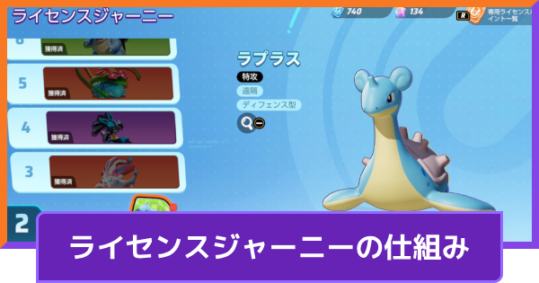 【ポケモンユナイト】ライセンスジャーニーの仕組みとポイントの入手方法【UNITE】