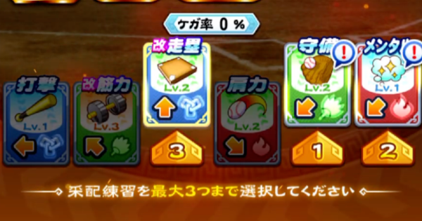 【パワプロアプリ】赤壁高校の立ち回り解説【パワプロ】