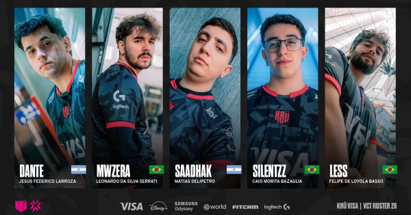 【VALORANT】KR&Uuml; Esportsが2026年のロスターを発表【ヴァロラント】