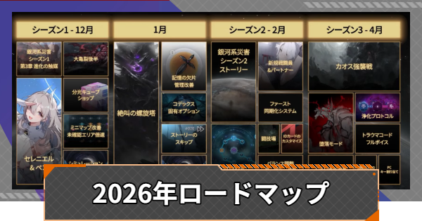 【カオゼロ】2026年ロードマップショーケースまとめ【カオスゼロナイトメア】