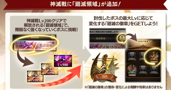 【グラブル】エクスウォフマナフ廻滅領域の攻略まとめ【グランブルーファンタジー】