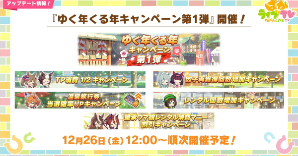 【ウマ娘】ゆく年くる年キャンペーン2025まとめ