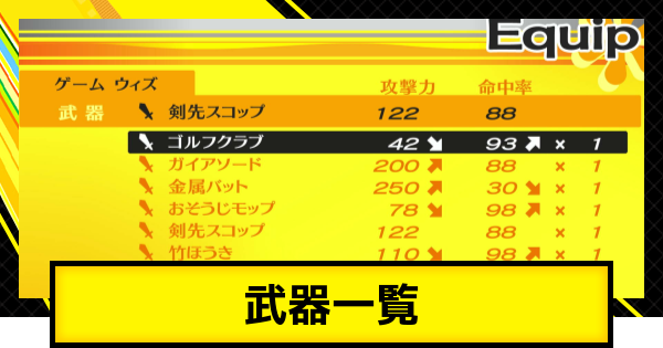 【ペルソナ4ゴールデン】武器一覧【P4G】