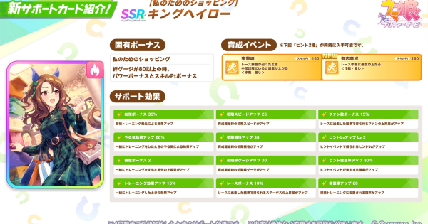 【ウマ娘】キングヘイロー(SSRサポート)の評価とイベント
