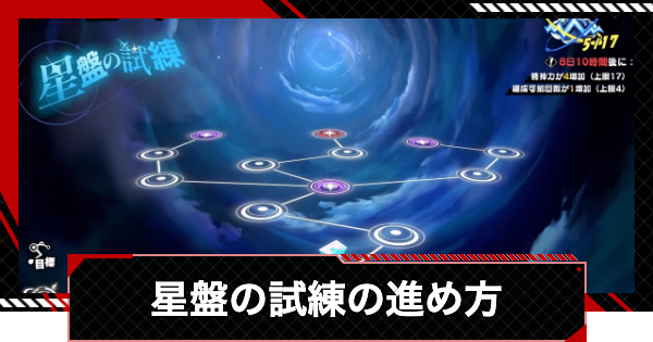 【ペルソナ5X】星盤の試練の進め方と報酬【P5X】