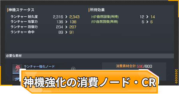 【RFオンラインネクスト】MAUとランチャー強化に必要なノードとCR【RFオンネク】