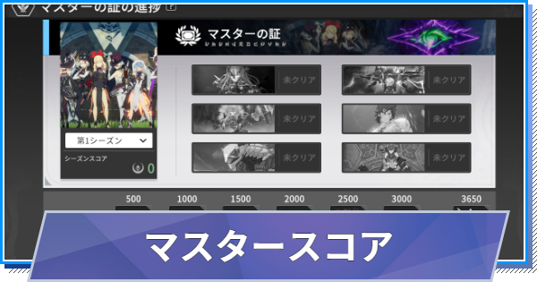 【スタレゾ】マスタースコアの上げ方と報酬【ブループロトコル：スターレゾナンス】