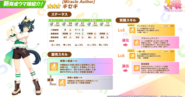 【ウマ娘】キセキ(星3)の評価とイベント