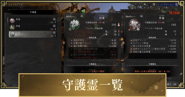 【仁王3】守護霊一覧