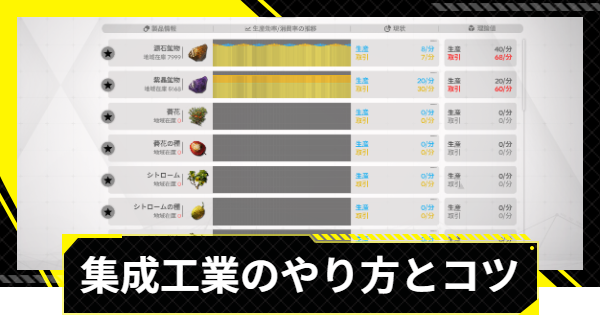 【エンドフィールド】集成工業のやり方とコツ【アークナイツ】