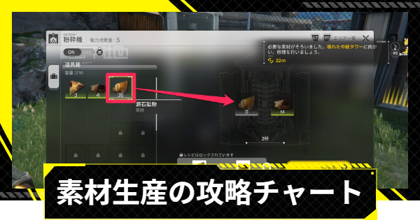 【エンドフィールド】素材生産の攻略チャート【アークナイツ】