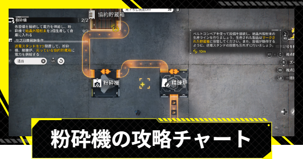 【エンドフィールド】粉砕機の攻略チャート【アークナイツ】