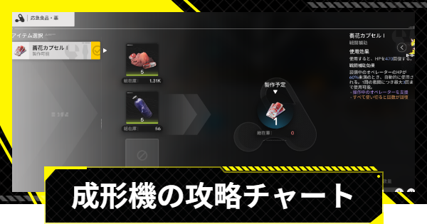 【エンドフィールド】成形機の攻略チャート【アークナイツ】