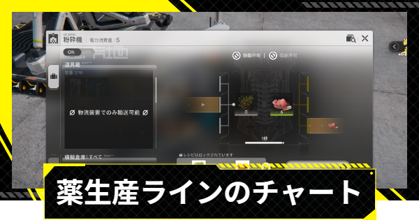 【エンドフィールド】薬生産ラインの攻略チャート【アークナイツ】