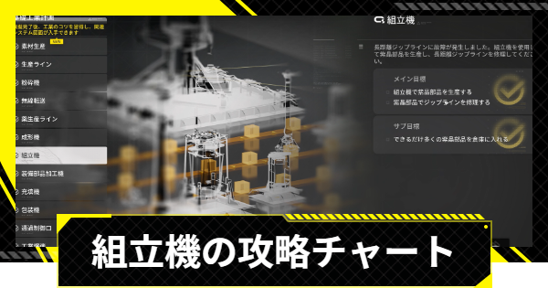 【エンドフィールド】組立機の攻略チャート【アークナイツ】