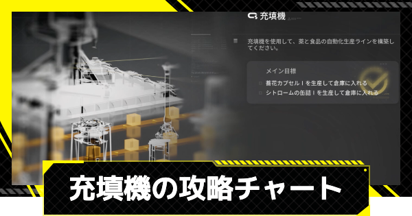 【エンドフィールド】充填機の攻略チャート【アークナイツ】