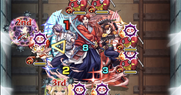 【モンスト】東京ブレイド【開幕】の攻略と適正キャラ｜新宿クラスタ