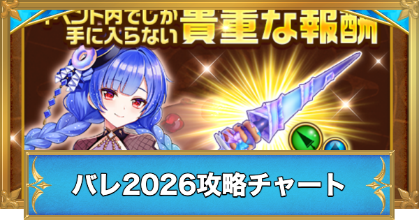 【白猫】スイートステージバレンタイン攻略チャート