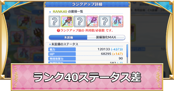 【プリコネR】ランク40のステータス比較表【プリンセスコネクト】