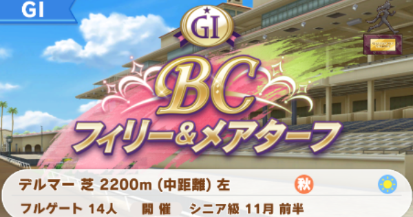 【ウマ娘】BCフィリー&メアターフの開催情報とデータ