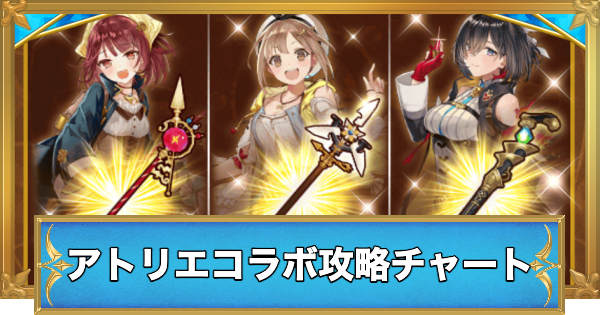 【白猫】アトリエシリーズコラボイベント攻略チャート