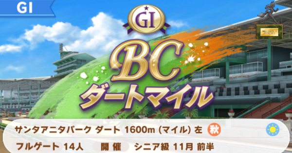 【ウマ娘】BCダートマイルの開催情報