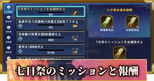 【信長の野望 覇道】七日祭のミッションと報酬(S14)