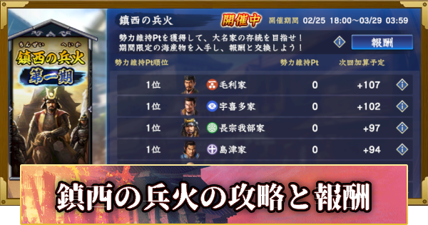 【信長の野望 覇道】鎮西の兵火の攻略と報酬(S14)