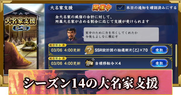 【信長の野望 覇道】シーズン14の大名家支援と調略のやり方