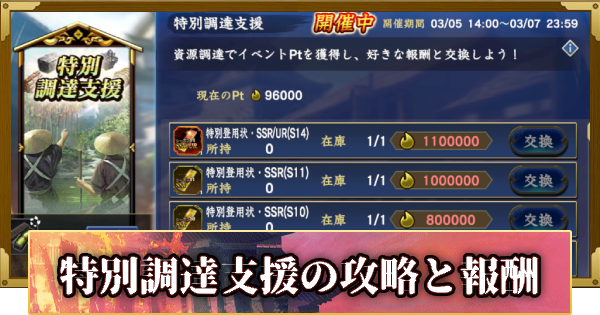 【信長の野望 覇道】特別調達支援の攻略と報酬(S14)3年目・春