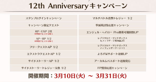 【グラブル】12周年キャンペーン情報まとめ｜最高100連無料ガチャ【グランブルーファンタジー】