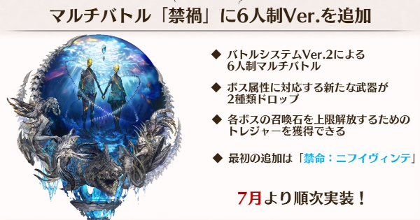 【グラブル】6人禁禍マルチの事前情報と実装時期【グランブルーファンタジー】