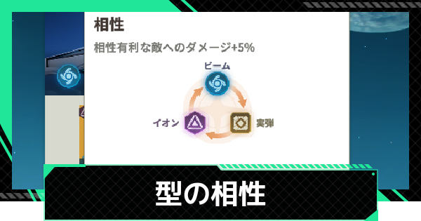 【ファウンデーション】型(スタイル)の解説と相性【銀河フロンティア】
