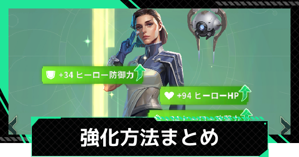 【ファウンデーション】キャラ(ヒーロー)の強化方法まとめ【銀河フロンティア】