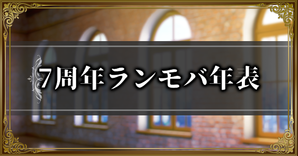 【ランモバ】祝7周年！ランモバの歴史年表【ラングリッサーモバイル】