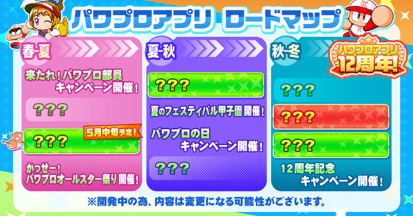 【パワプロアプリ】2026年ロードマップまとめ|各項目の詳細・考察【パワプロ】