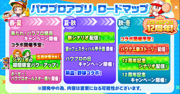 2026年ロードマップまとめ|4/13更新