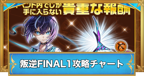 【白猫】叛逆のGuiltyFINAL1攻略チャート